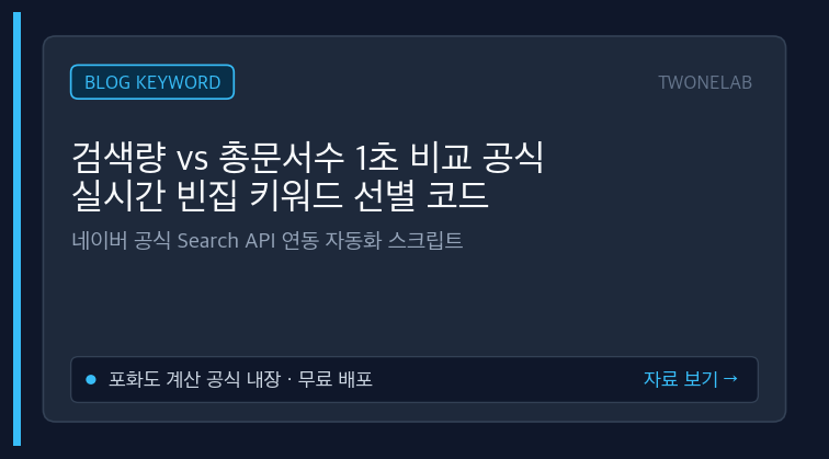 네이버 블로그 조회수 0명 탈출: 검색량 vs 총문서수 1초 비교 공식