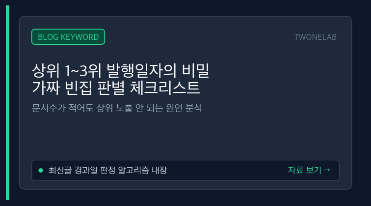 문서수 적다고 들어갔다 피 보는 이유: 상위 1~3위 발행일자의 비밀